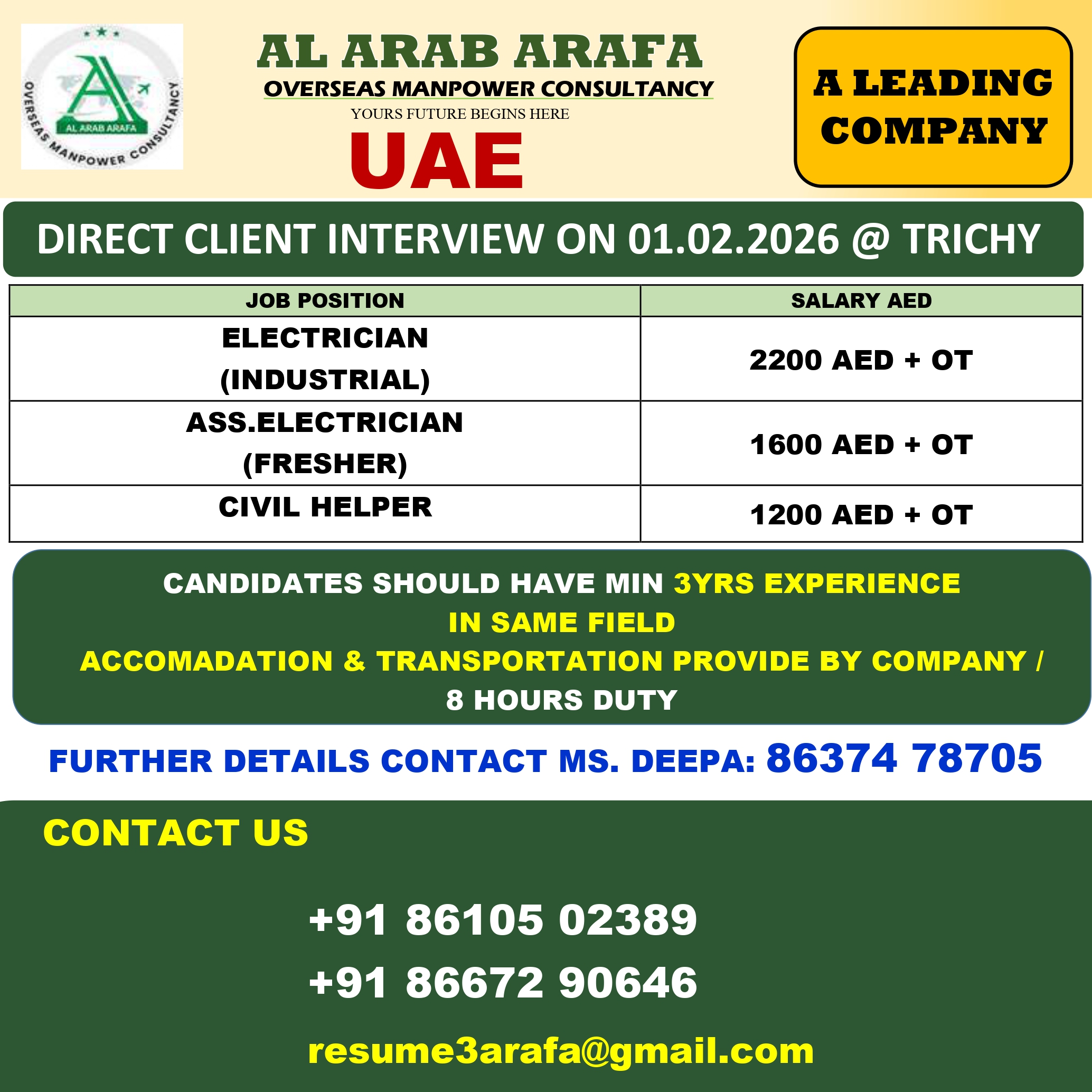 DIRECT CLIENT INTERVIEW ON 30.01.2026 @ TRICHY