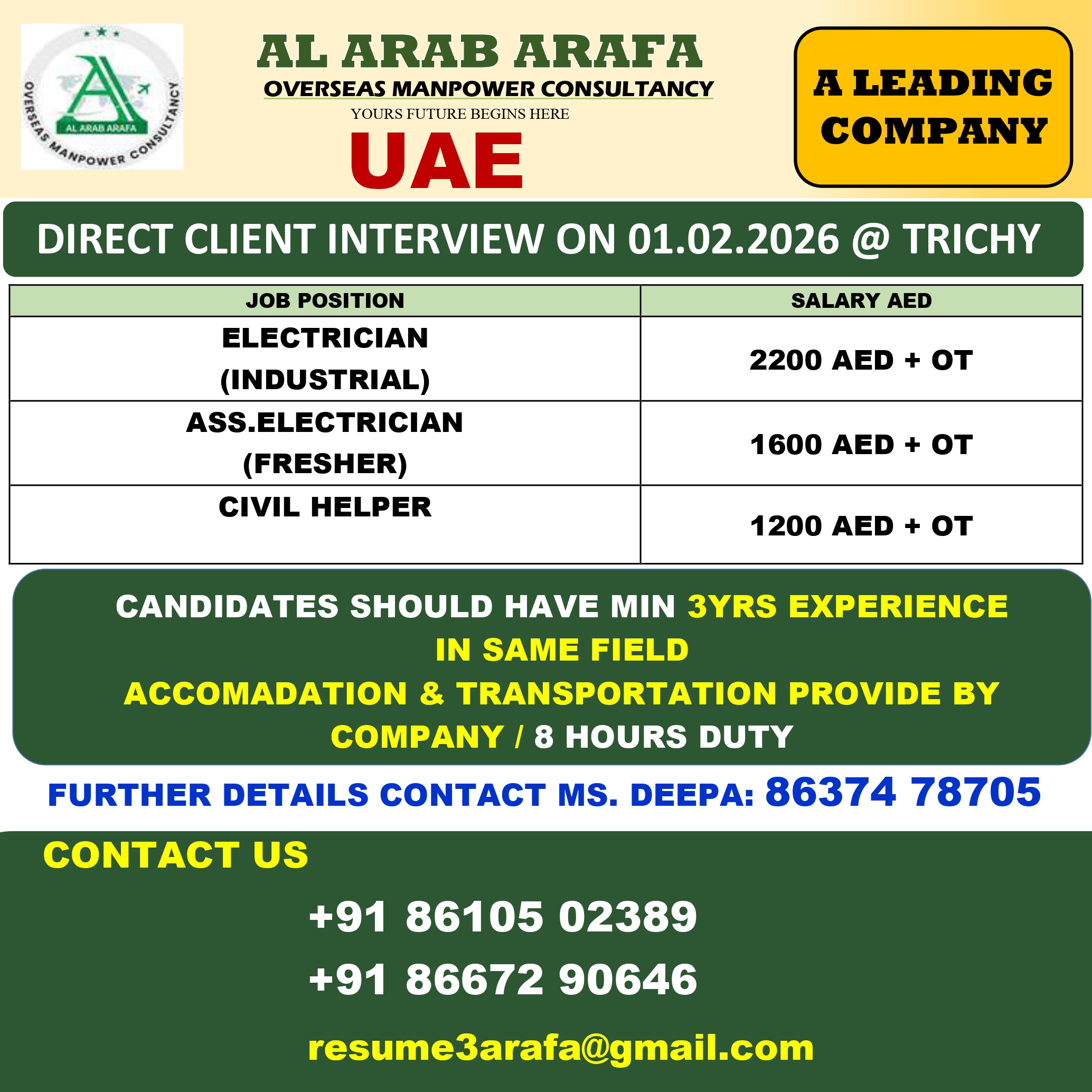 DIRECT CLIENT INTERVIEW ON 01.02.2026 @ TRICHY