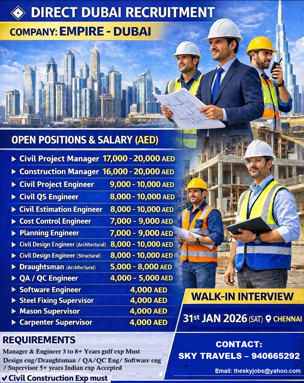 Urgently Required For Leading Company – Dubai.