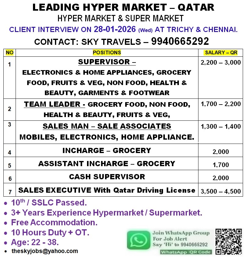 Urgently Required For Leading Company – Qatar.