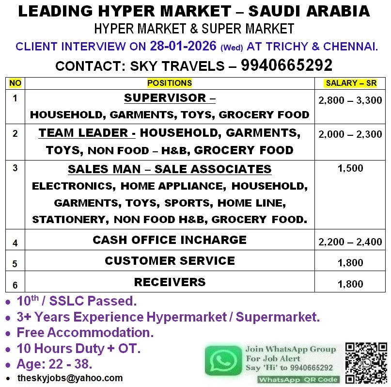 Urgently Required For Leading Company – Saudi Arabia.