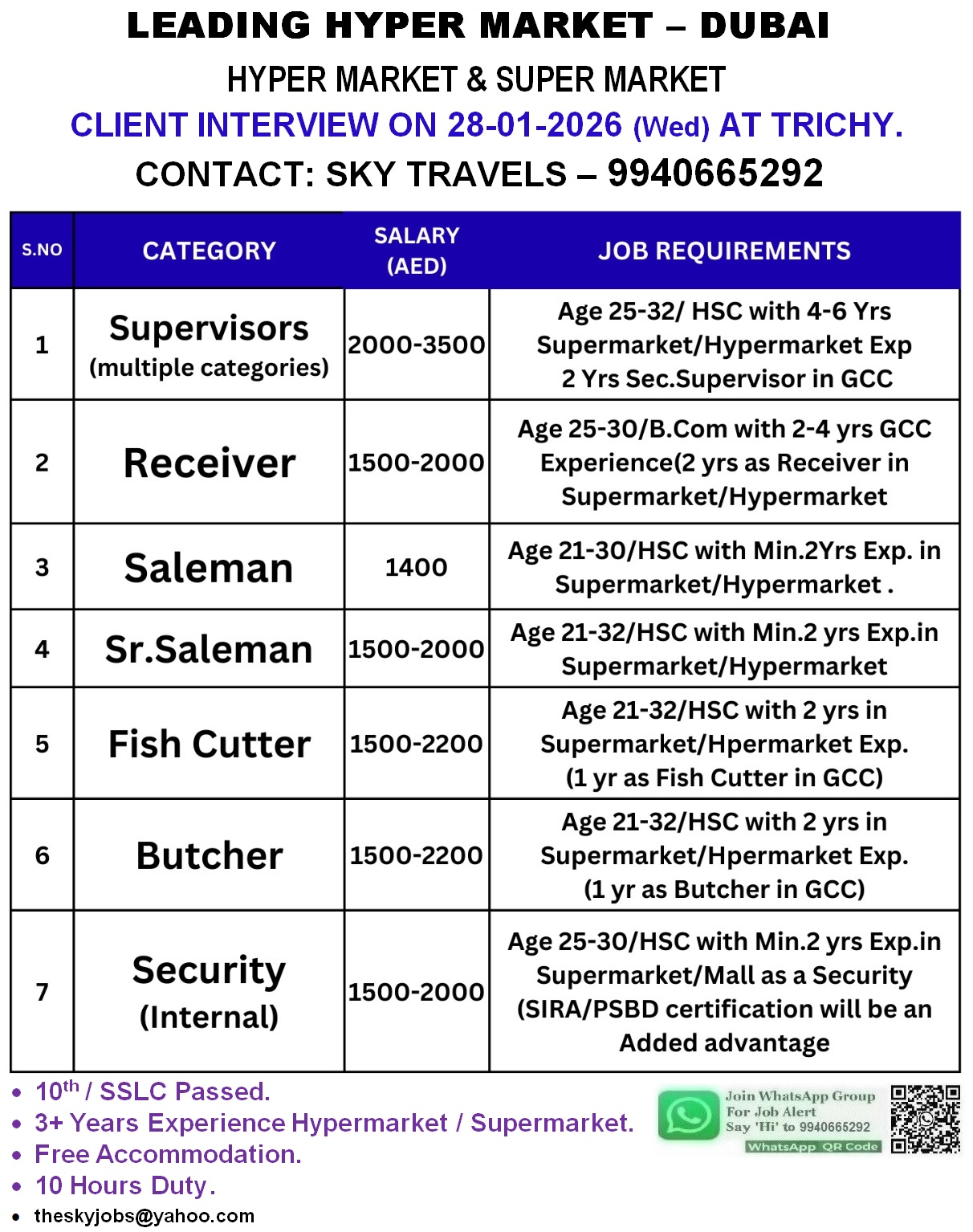 Urgently Required For Leading Company – Dubai.