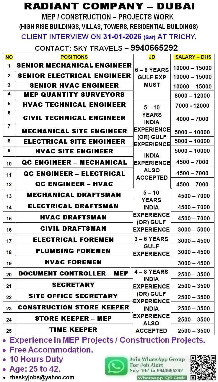 Urgently Required For Leading Company – Dubai.