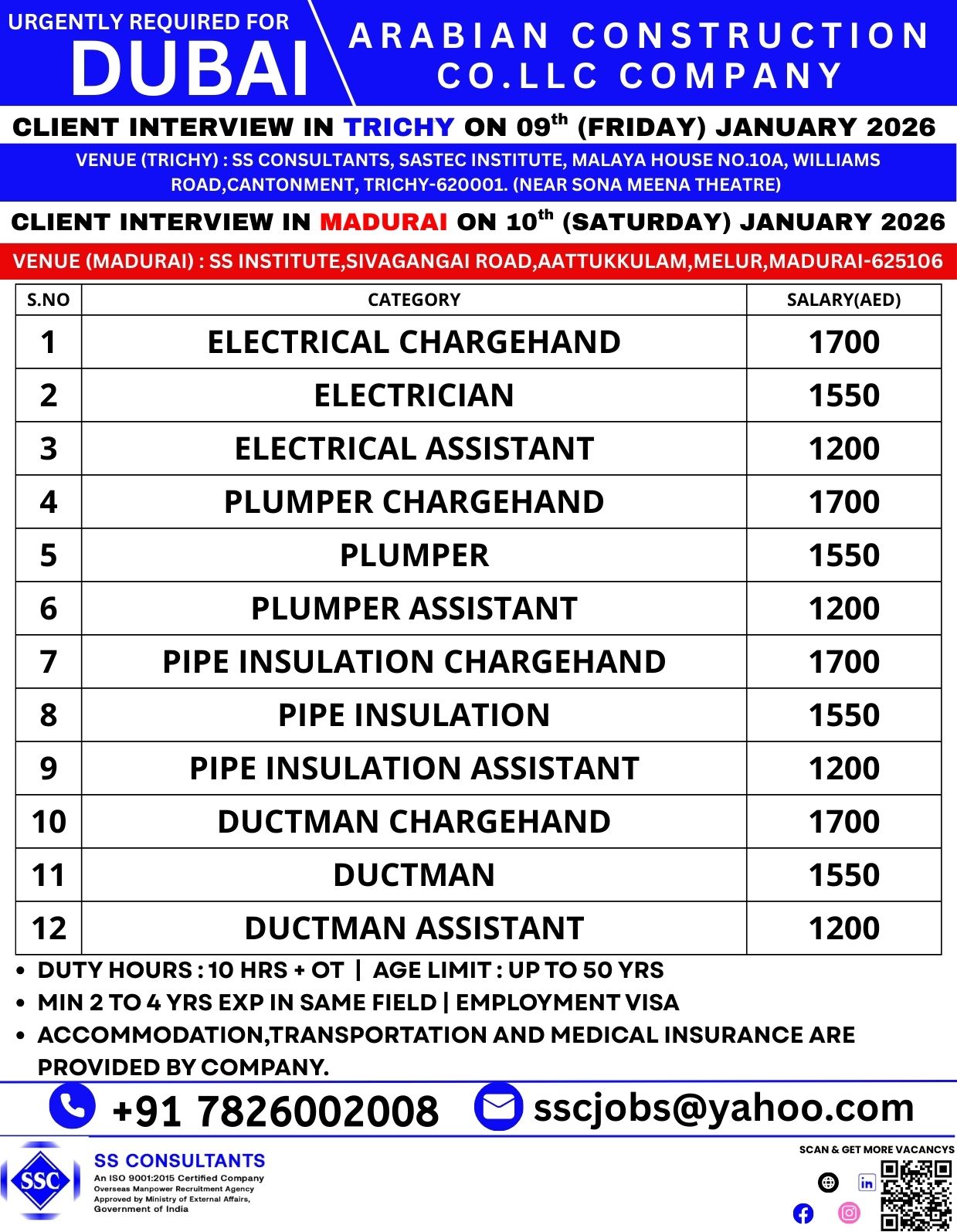 Dubai Construction Jobs with Free Accommodation & Visa – Chargeman, Assistant Roles Open