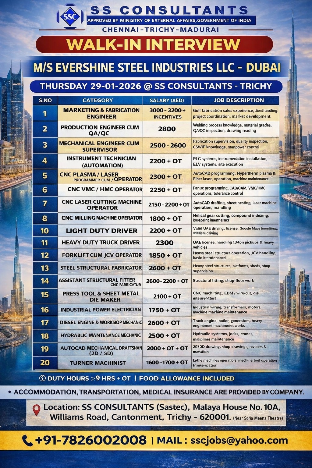 Dubai Manufacturing Jobs | Salary up to AED 3200 + OT | Walk-In Interview