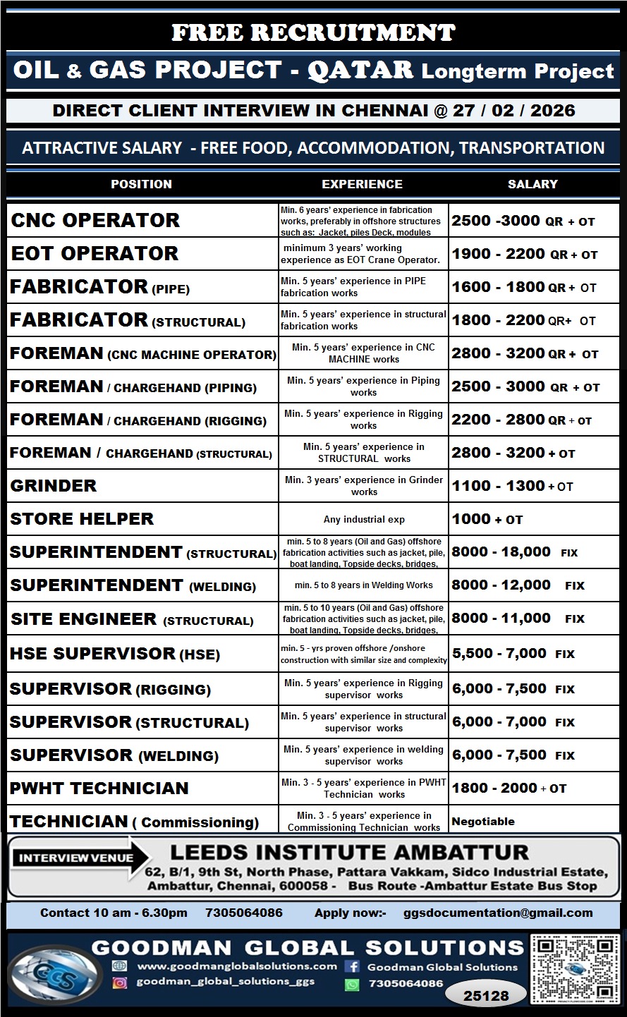 QATAR – LONG TERM – OIL & GAS PROJECT  DIRECT CLIENT INTERVIEW IN CHENNAI @ 27-02-2026