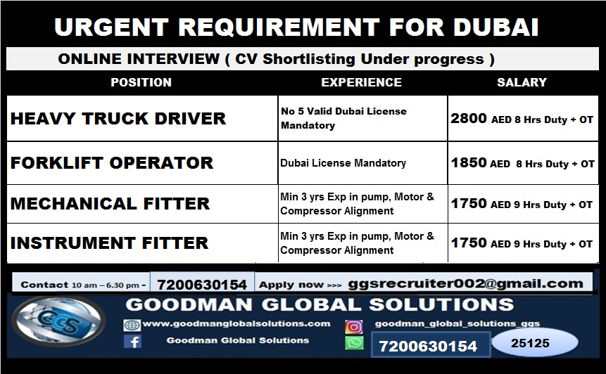 DUBAI  –  LONG TERM ONLINE INTERVIEW – CV SHORTLISTING UNDER  PROCESS