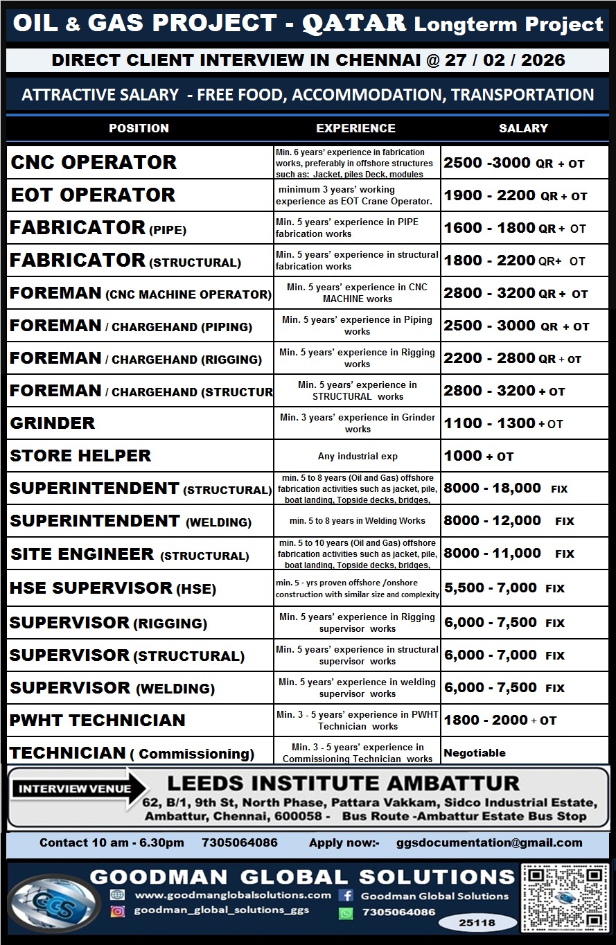 QATAR – LONG TERM – OIL & GAS PROJECT DIRECT CLIENT INTERVIEW IN CHENNAI @ 27-02-2026