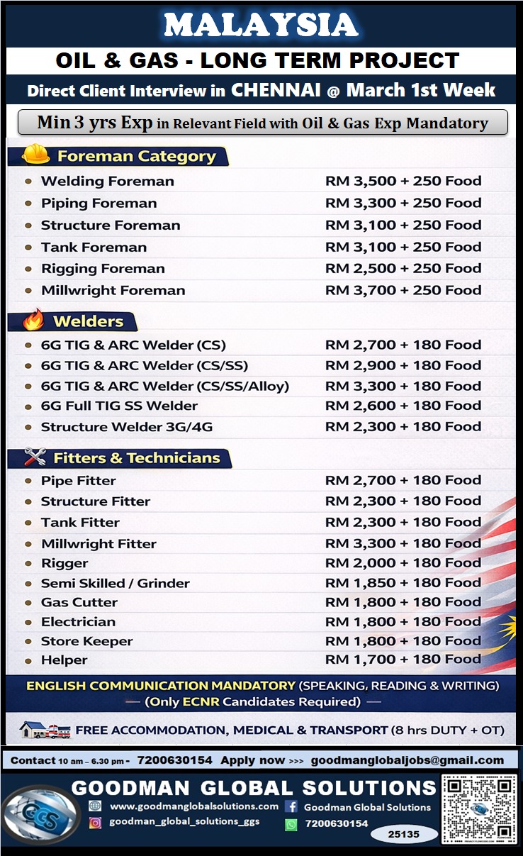 MALAYSIA – OIL &GAS – LONG TERM PROJECT DIRECT CLIENT  INTERVIEW IN CHENNAI @ MARCH 1st WEEK