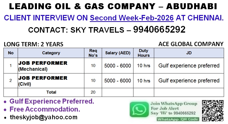 Urgently Required For Leading Company – Abudhabi.