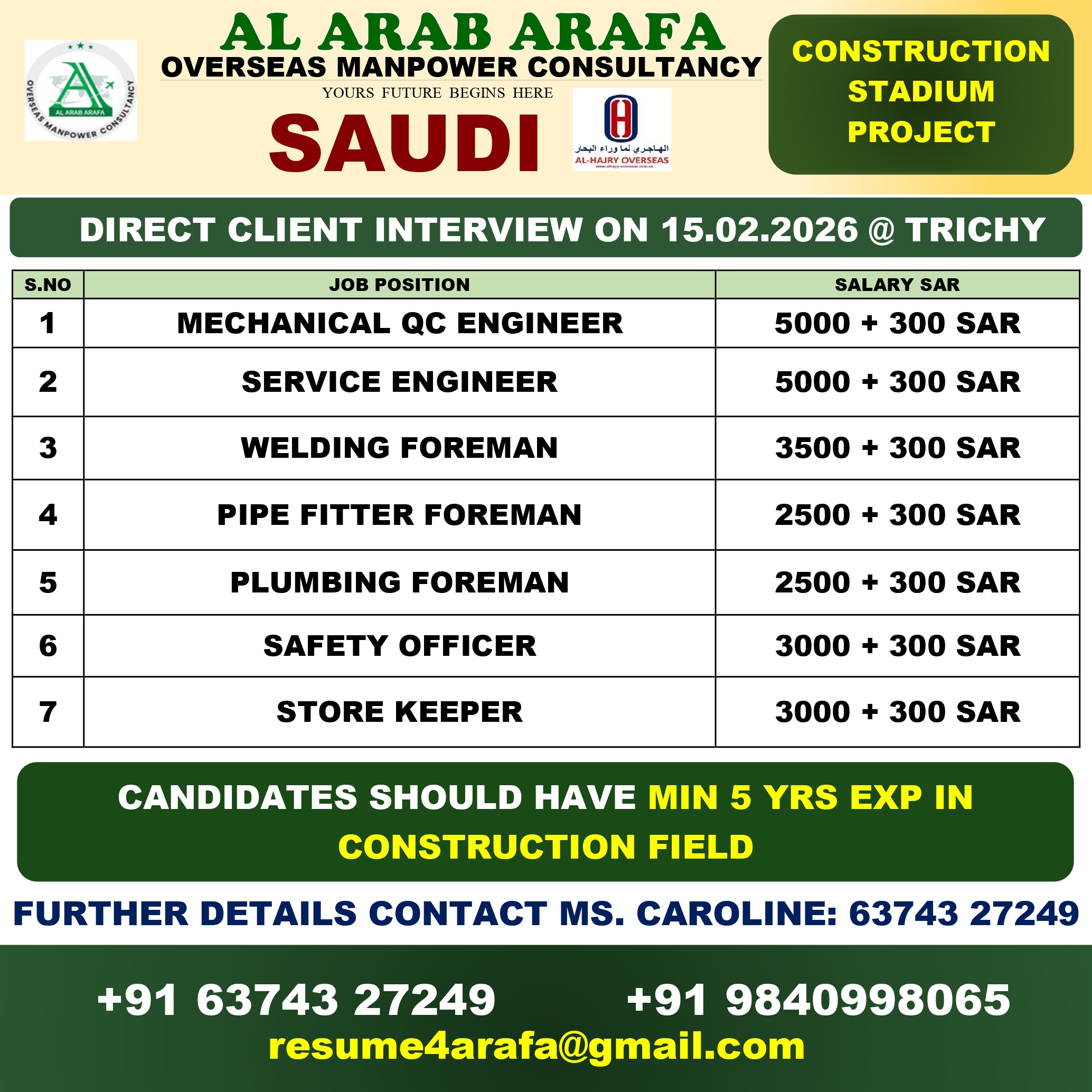 DIRECT CLIENT INTERVIEW ON 15.02.2026@ TRICHY