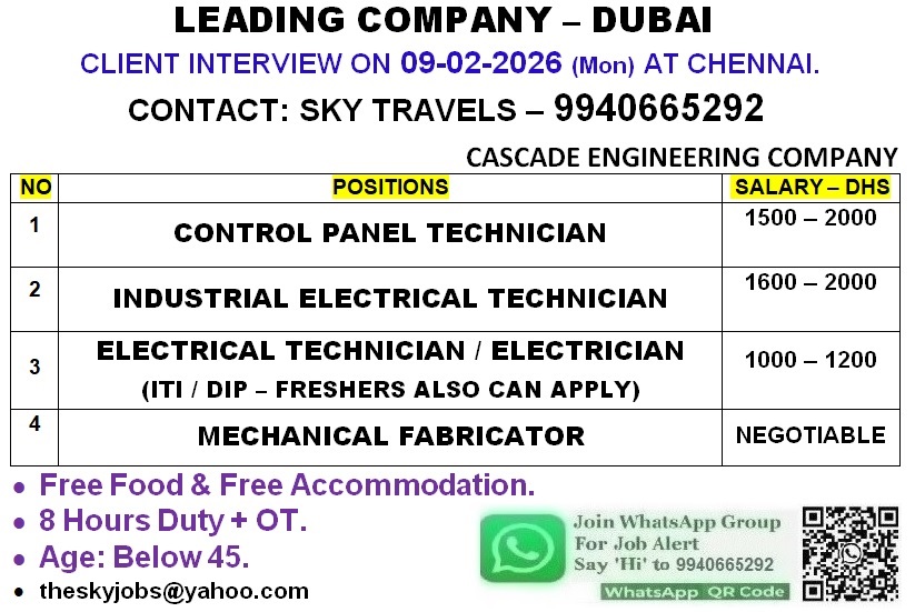 Urgently Required For Leading Company – Dubai.