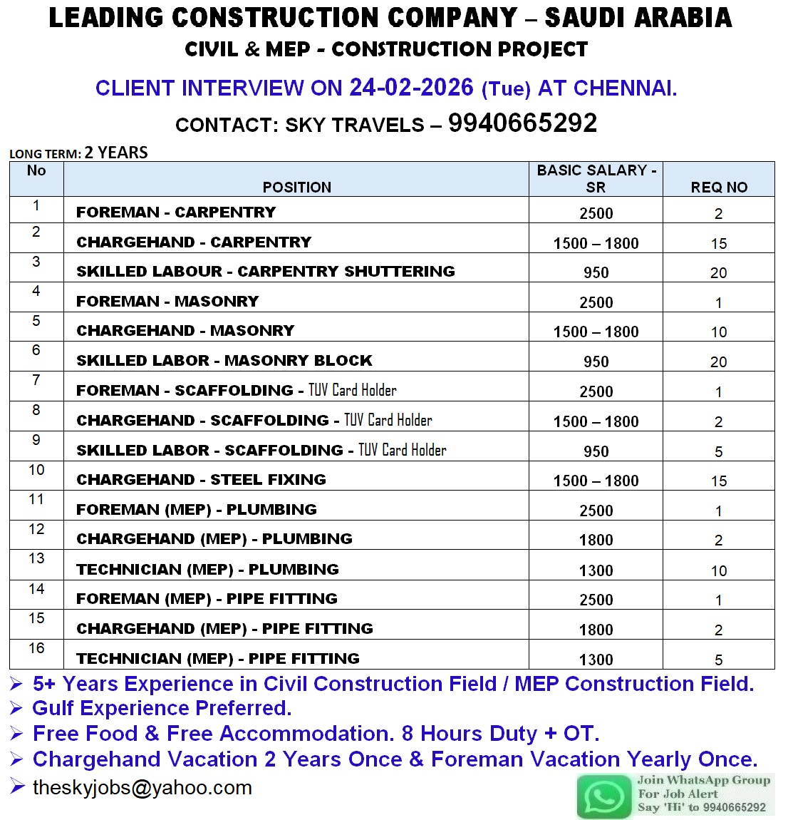 Urgently Required For Leading Company – Saudi Arabia.