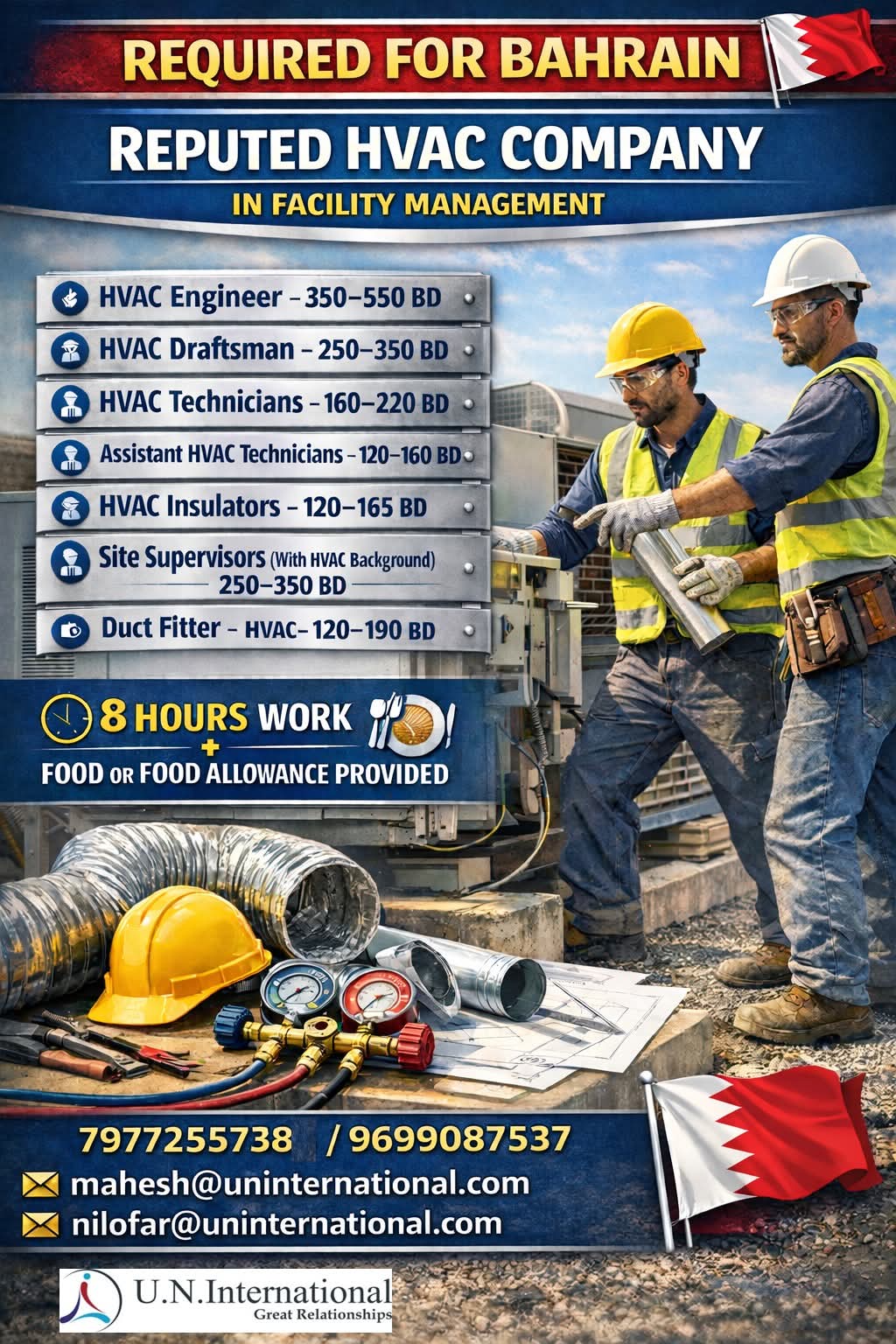 HVAC Engineer Salary in Dubai