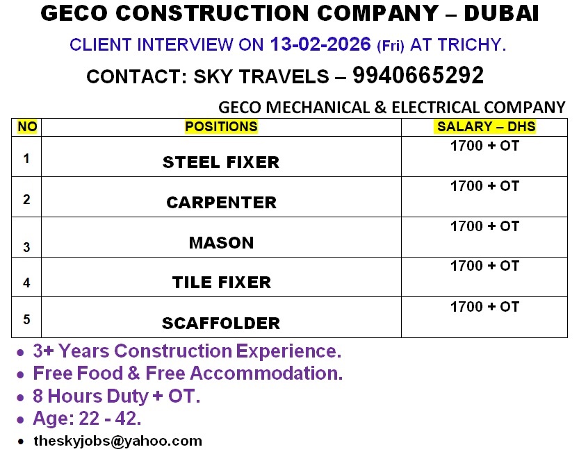 Urgently Required For Leading Company – Dubai.
