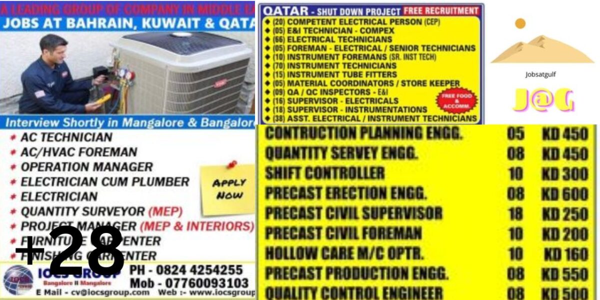 Gulf Jobs Interview in Bangalore