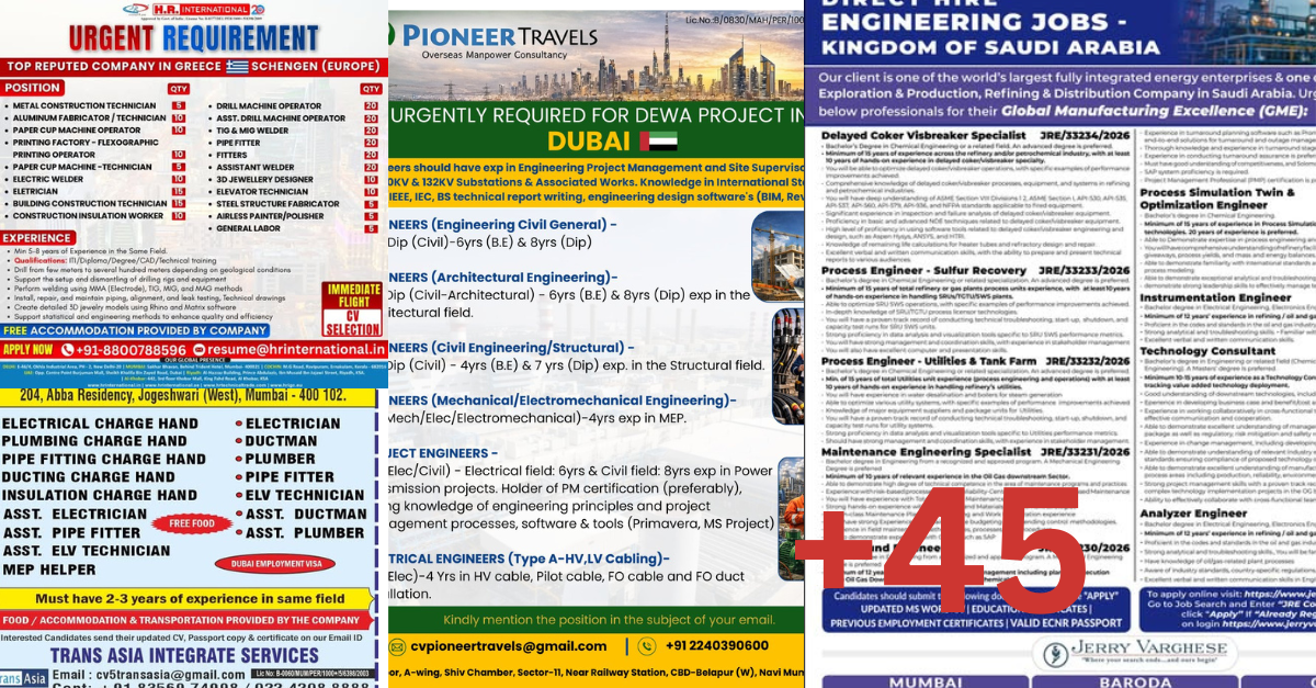 GULF JOBS FOR INDIANS गल्फ जॉब्स फॉर इंडियन्स