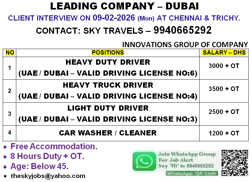 Urgently Required For Leading Company – Dubai.