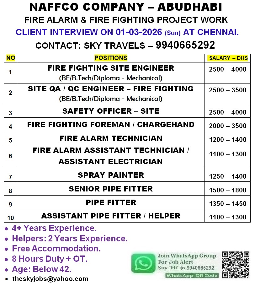 Urgently Required For Leading Company – Abudhabi.