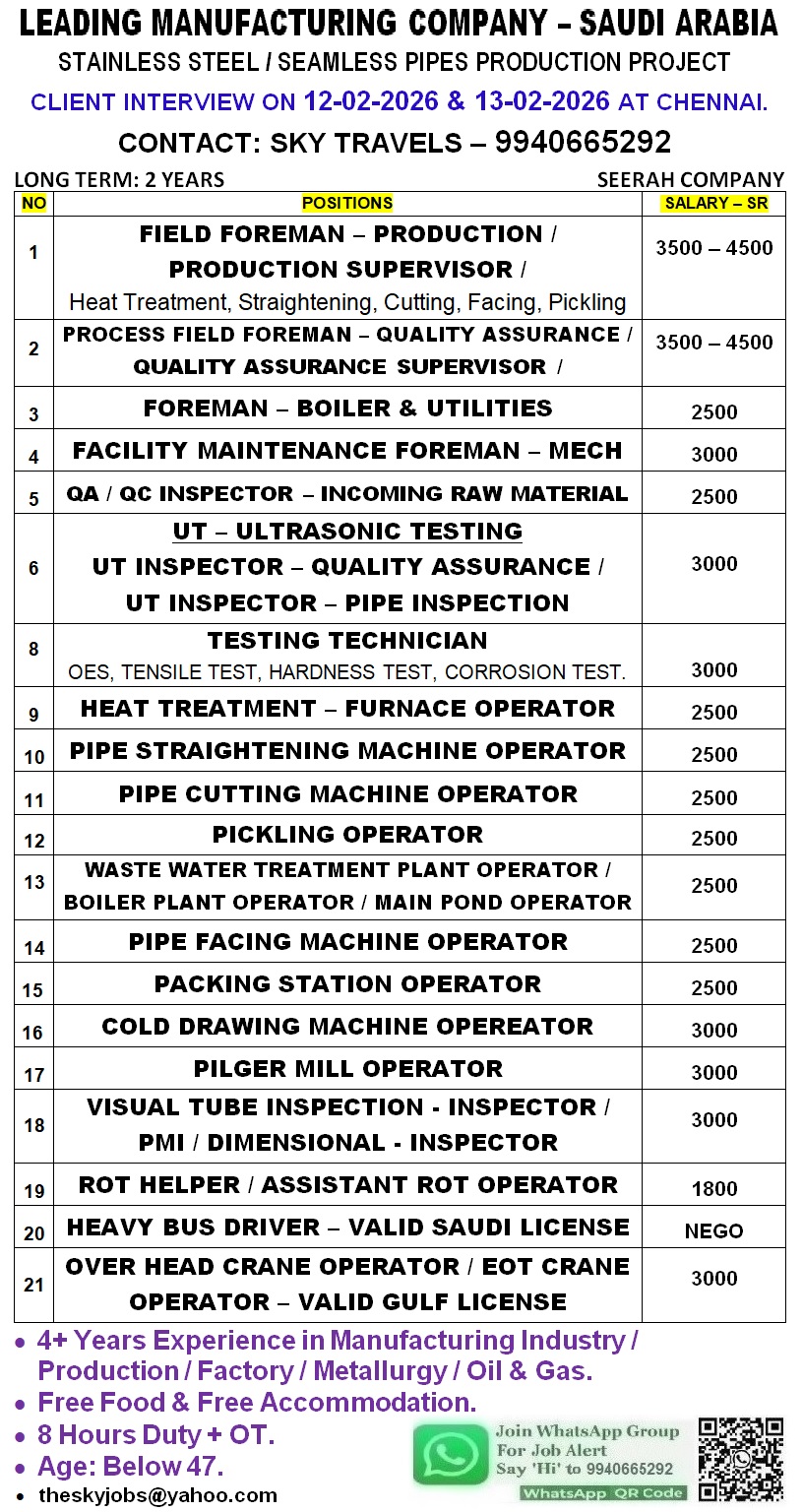 Urgently Required For Leading Company – Saudi Arabia.
