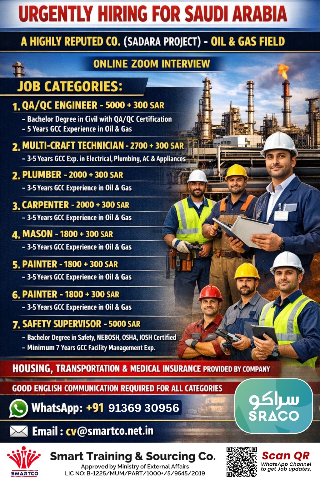 URGENTLY HIRING FOR SAUDI ARABIA A HIGHLY REPUTED CO. (SADARA PROJECT) – OIL & GAS FIELD