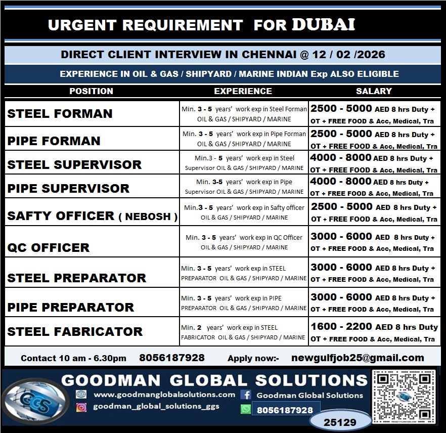 URGENT REQUIREMENT – DUBAI  – LONG TERM   DIRECT CLIENT INTERVIEW IN CHENNAI @ 12-02-2026