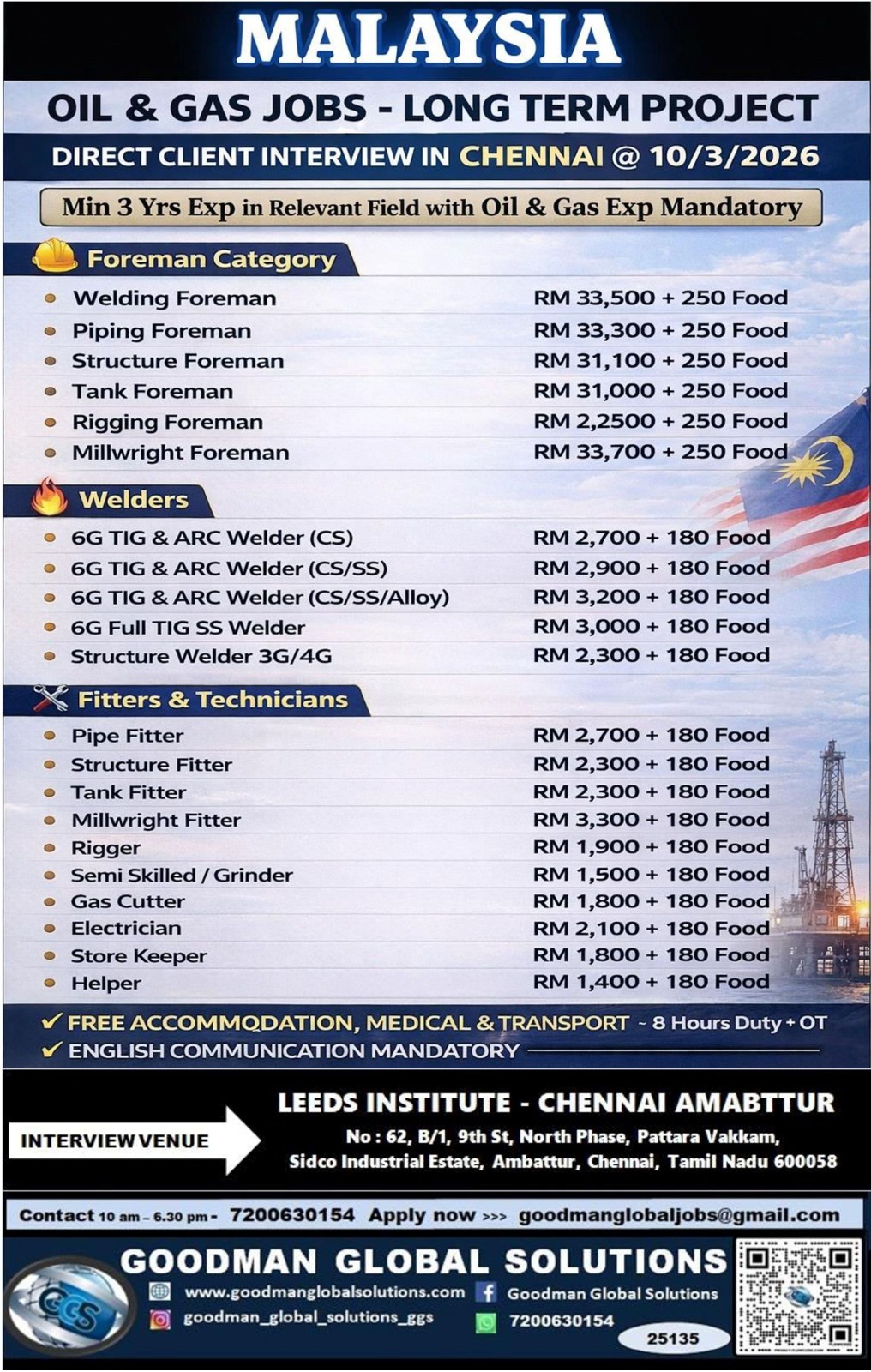 MALAYSIA – OIL &GAS – LONG TERM PROJECT DIRECT CLIENT  INTERVIEW IN CHENNAI @ 10/03/2026