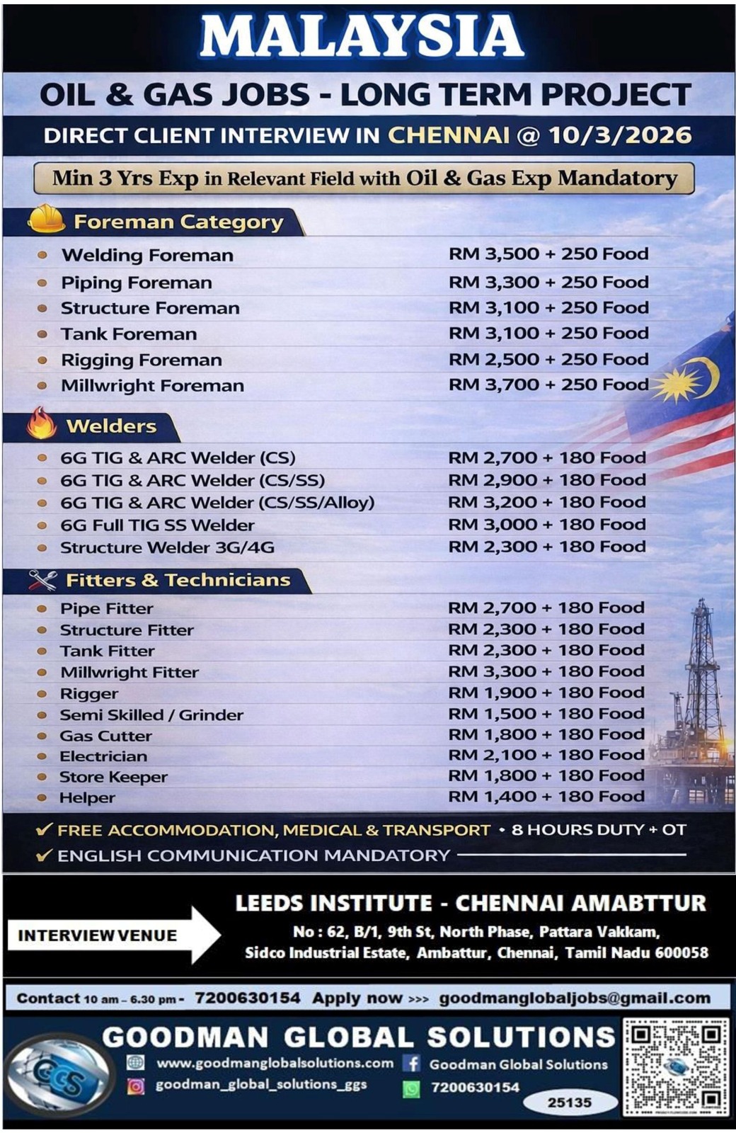 MALAYSIA – OIL &GAS – LONG TERM PROJECT DIRECT CLIENT  INTERVIEW IN CHENNAI @ 10/03/2026