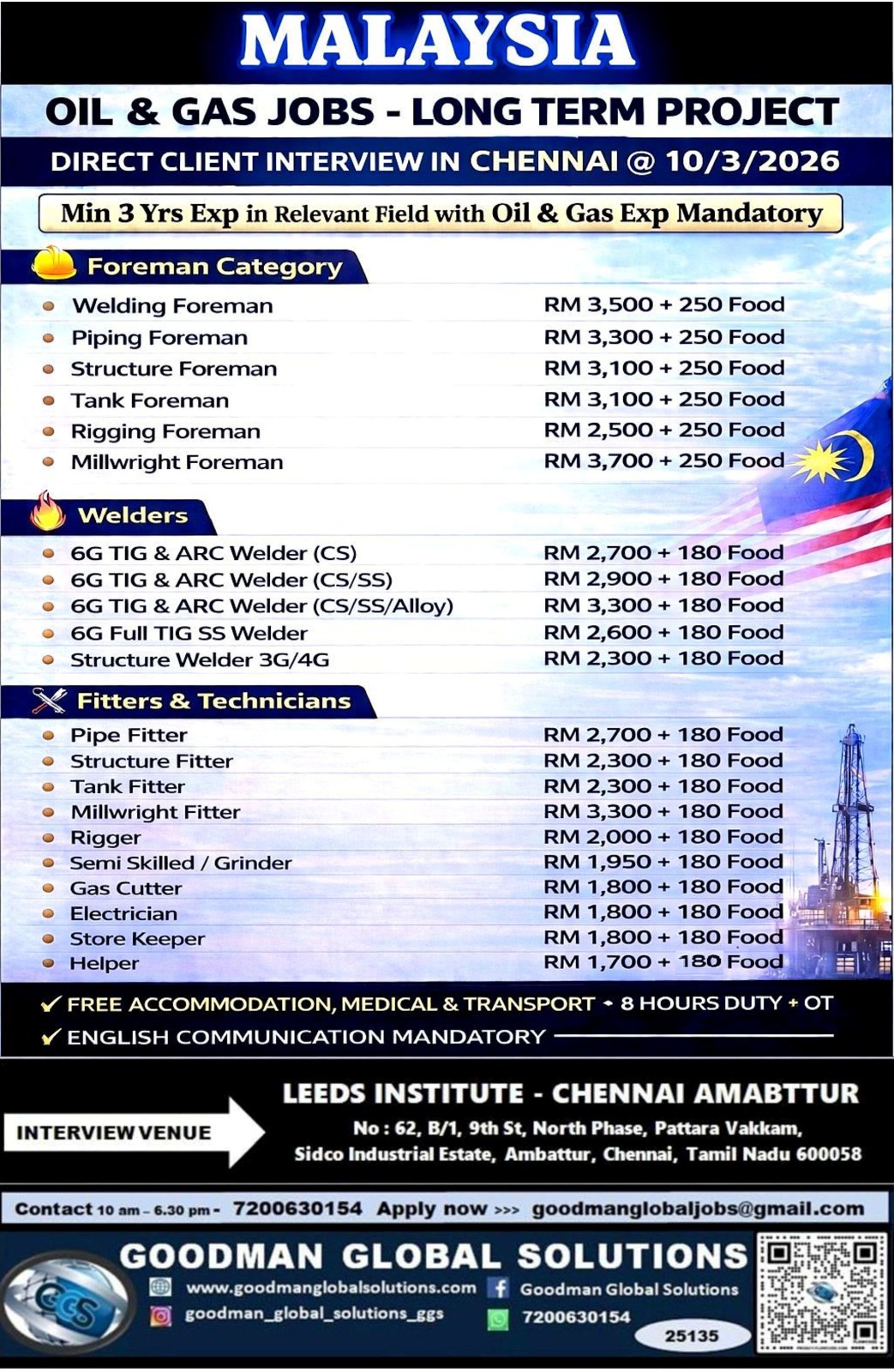 MALAYSIA – OIL &GAS – LONG TERM PROJECT DIRECT CLIENT  INTERVIEW IN CHENNAI @ 10/03/2026