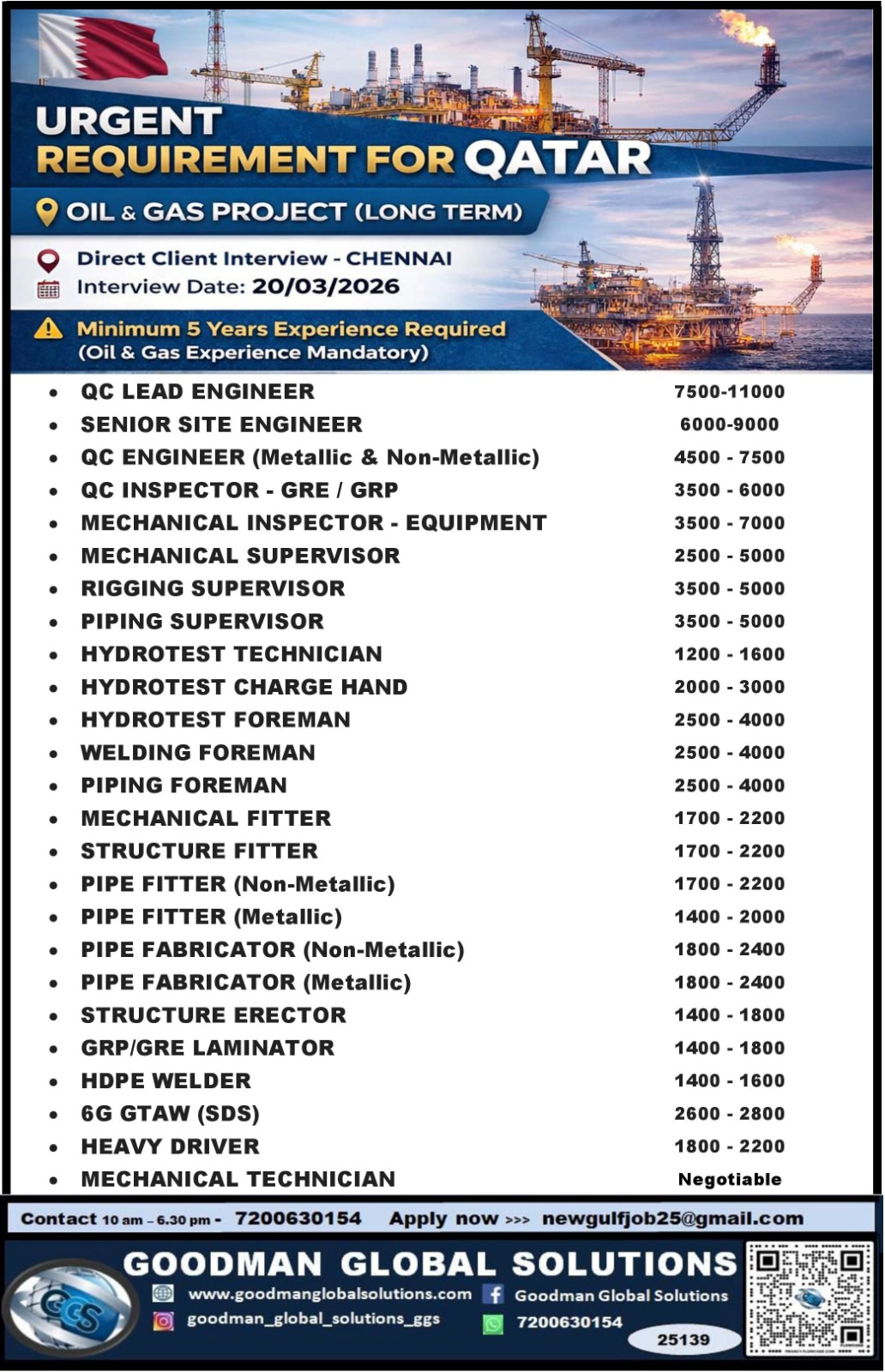 URGENT REQUIREMENT – QATAR ( OIL & GAS PROJECT) DIRECT CLIENT  INTERVIEW IN CHENNAI @ 20-03-2026