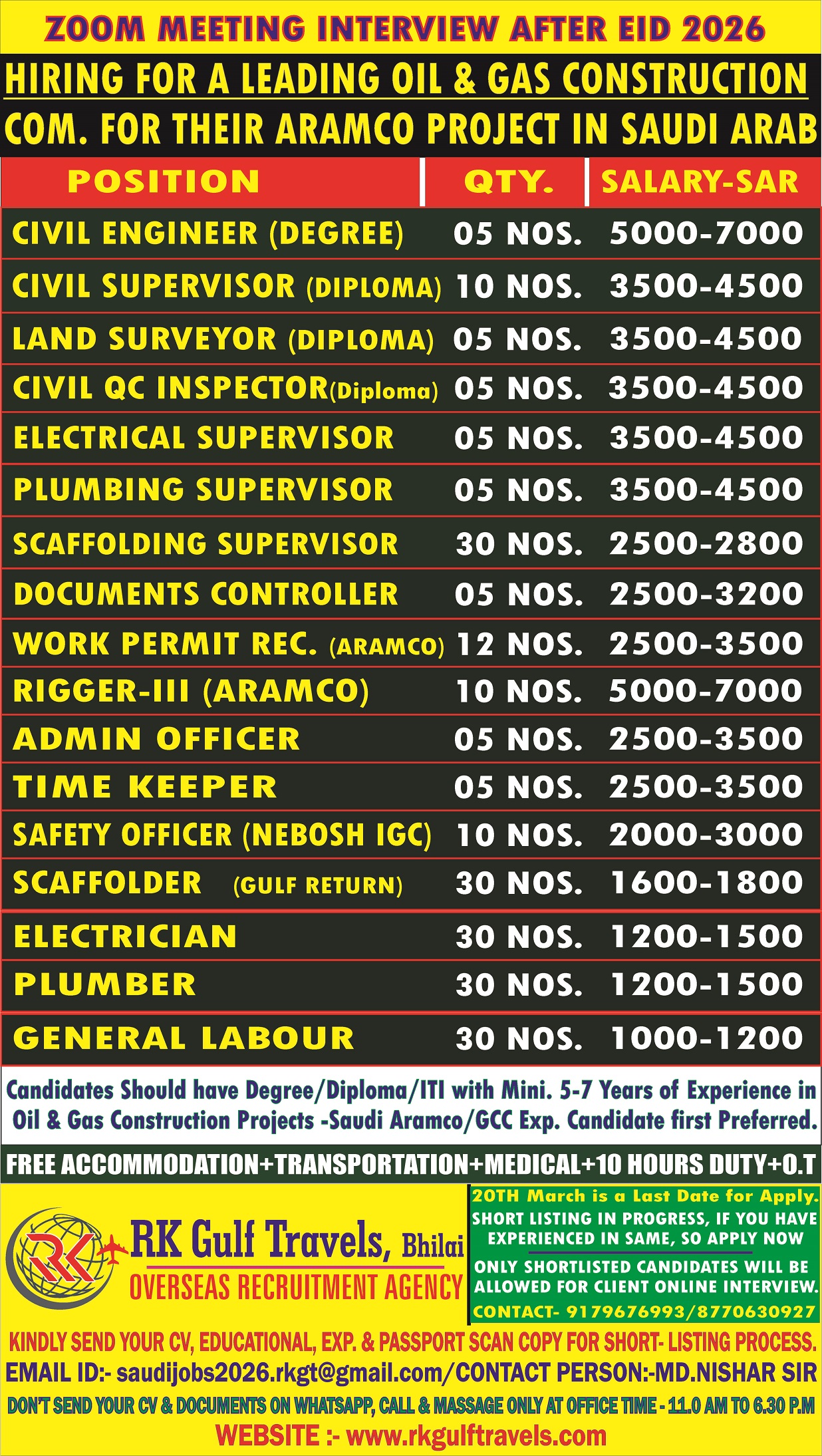 HIRING FOR A LEADING OIL & GAS CONSTRUCTION COM. – SAUDI ARAB.