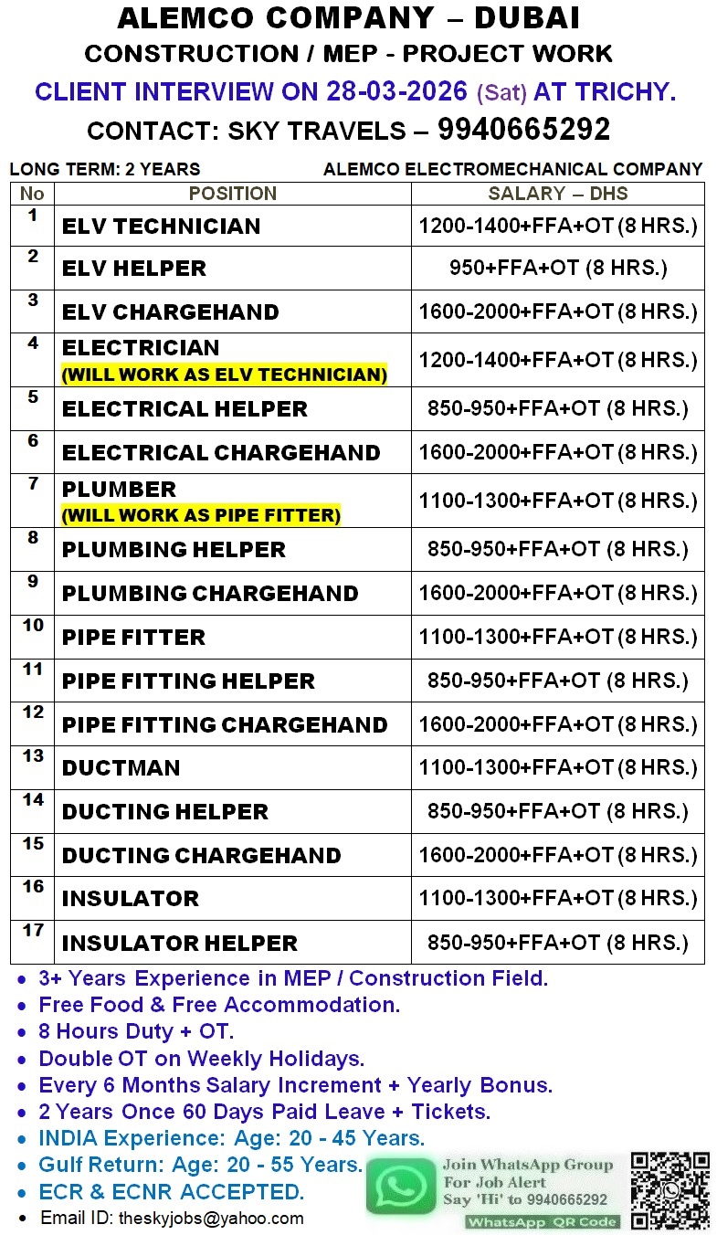 Urgently Required For Leading Company – Dubai.