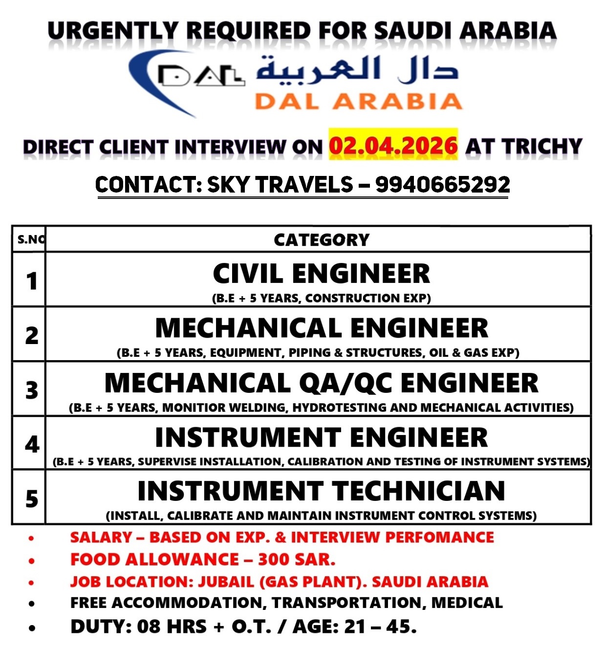 Urgently Required For Leading Company – Saudi Arabia.