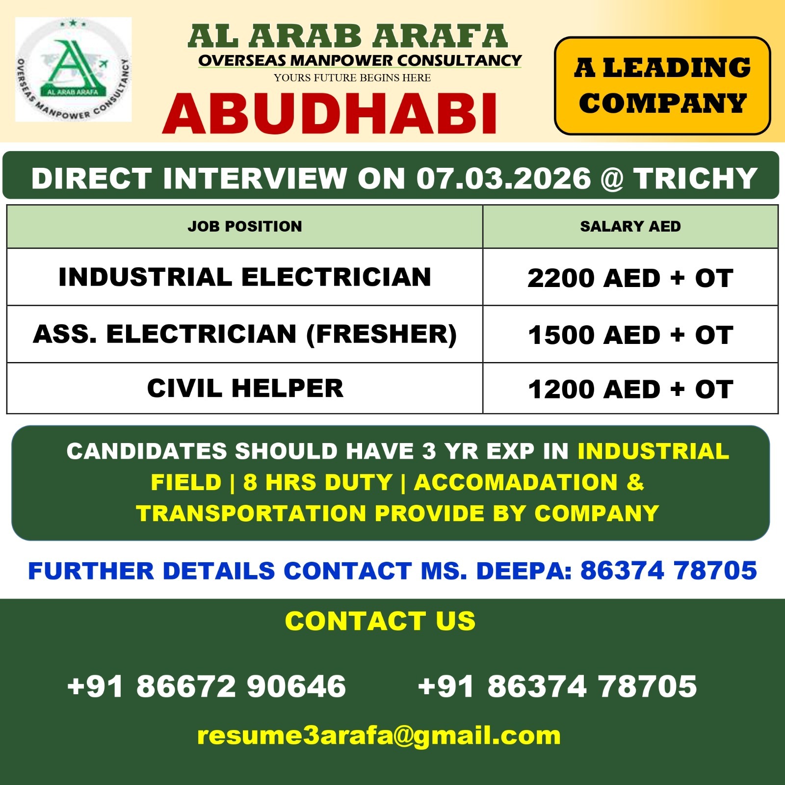 DIRECT CLIENT INTERVIEW ON 07.03.2026 @ TRICHY