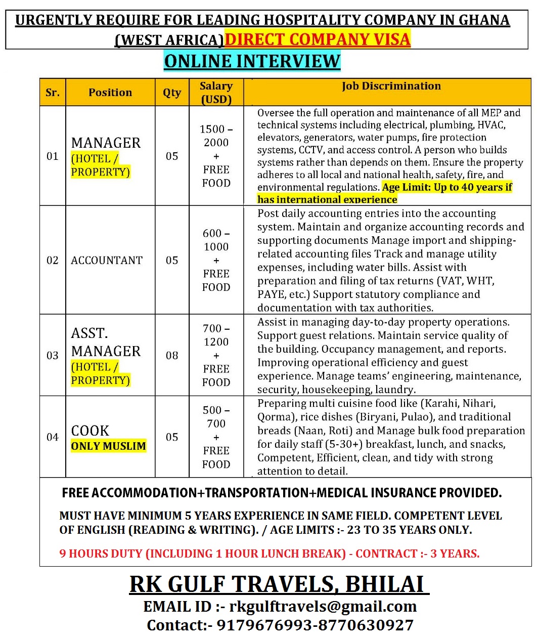 HIRING FOR A LEADING HOSPITALITY COMPANY – GHANA (WEST AFRICA)
