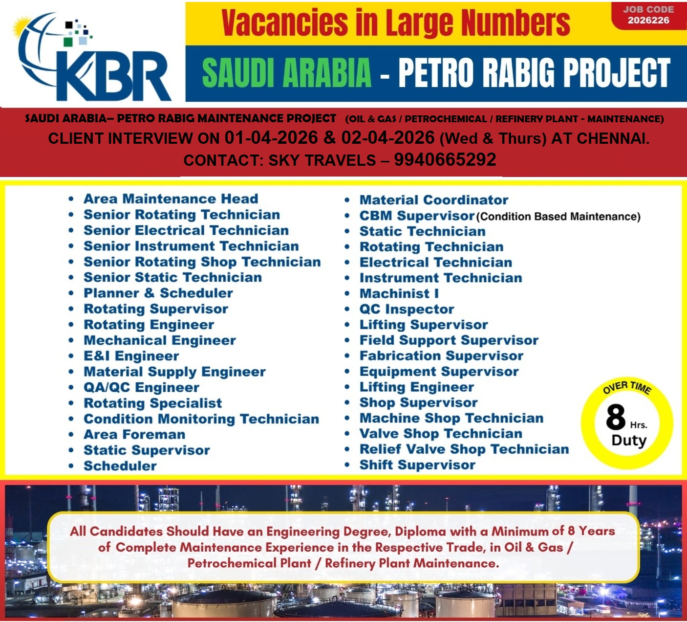 Urgently Required For Leading Company – Saudi Arabia.