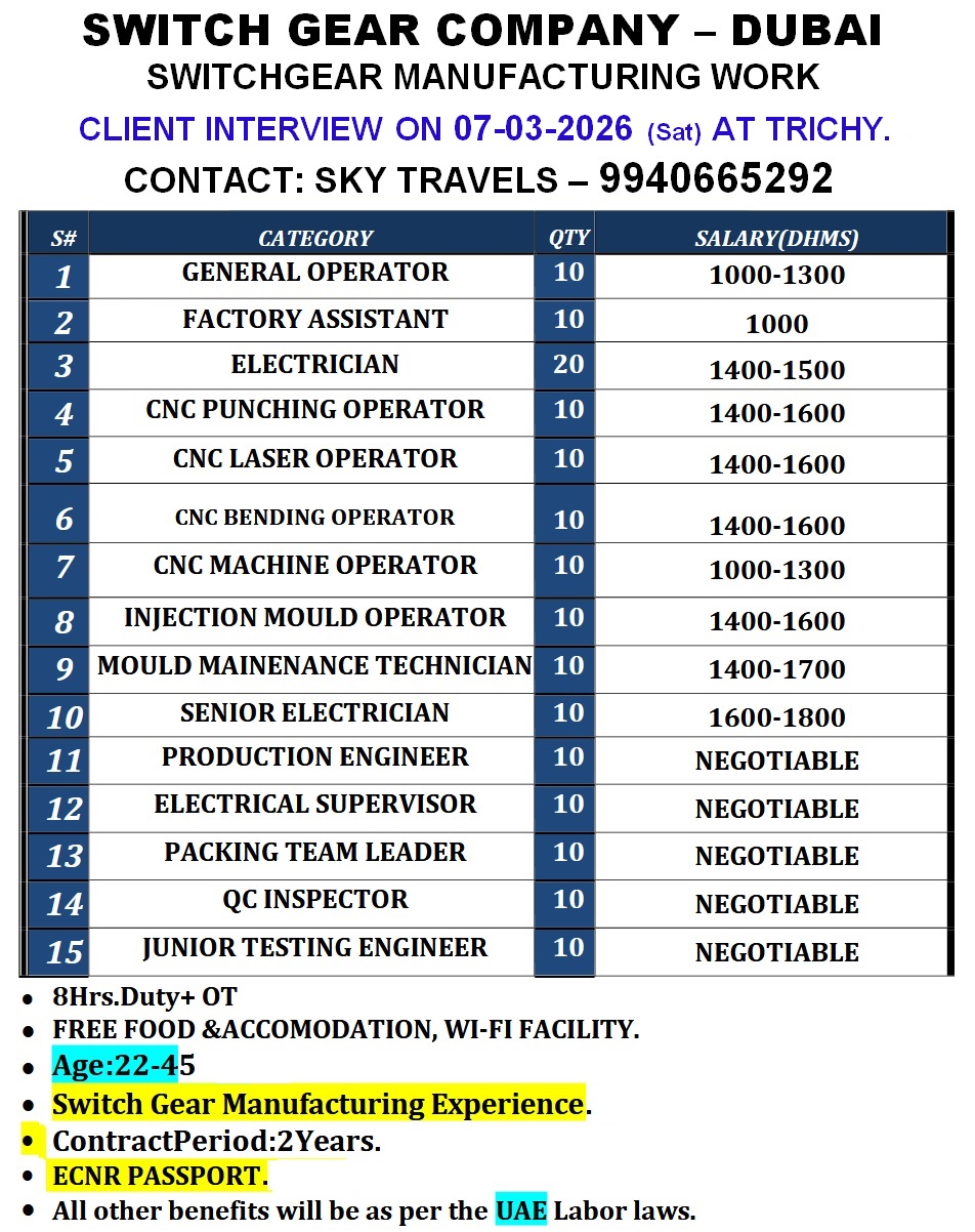 Urgently Required For UAE