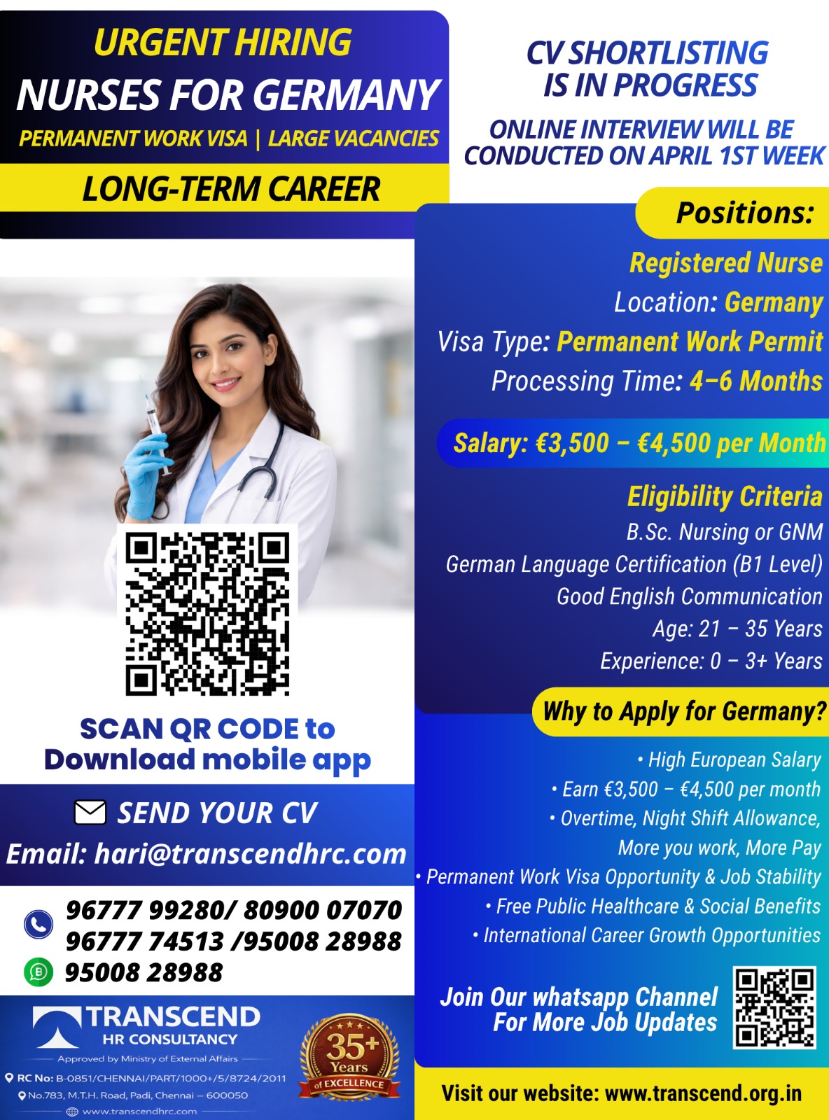 URGENT HIRING For Registered Nurses for Germany – Long-Term Career