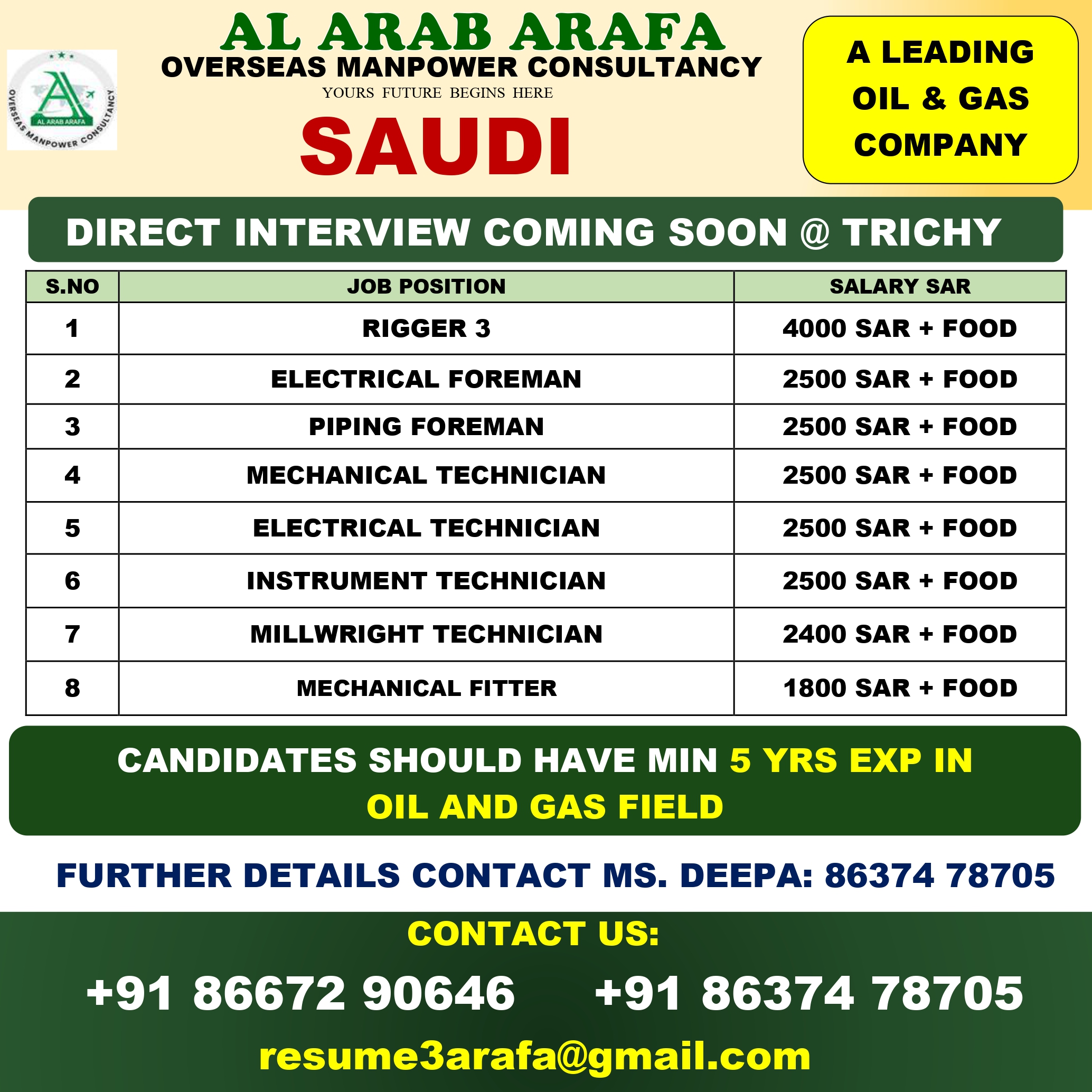 DIRECT INTERVIEW COMING SOON @ TRICHY