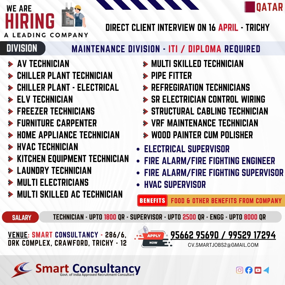 Urgent Hiring for Qatar Company Name: AL MOAYYED Direct Client Interview – 16 April | Trichy