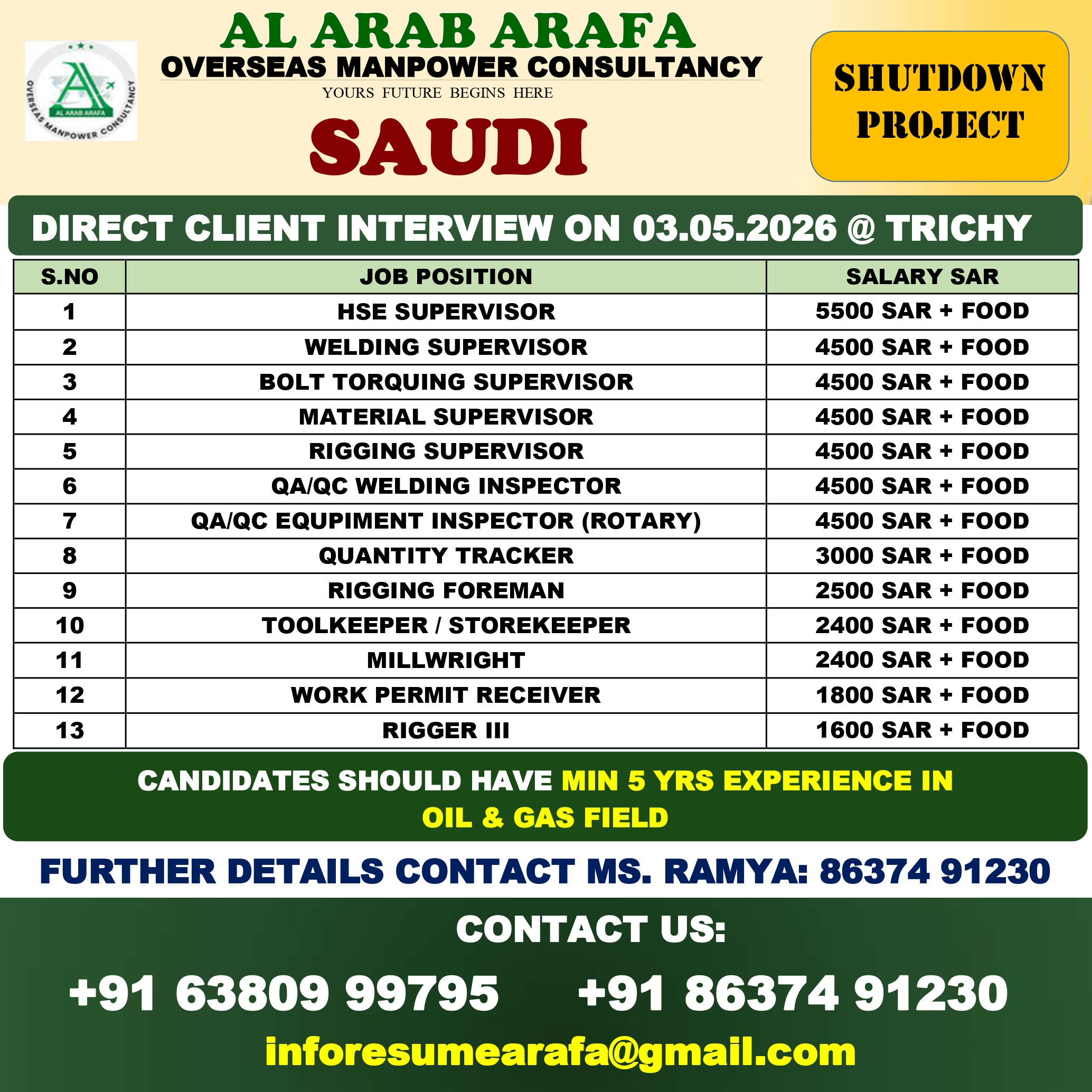 DIRECT CLIENT INTERVIEW ON 03.05.2026 @ TRICHY