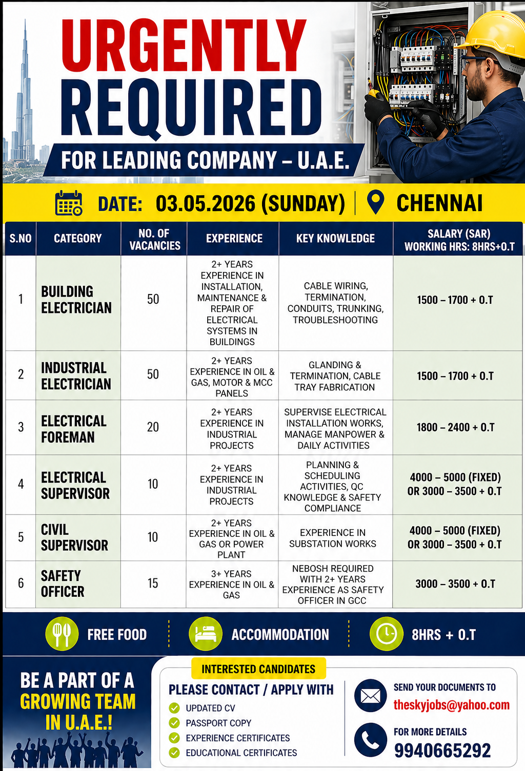 Urgently Required For Leading Company – UAE.