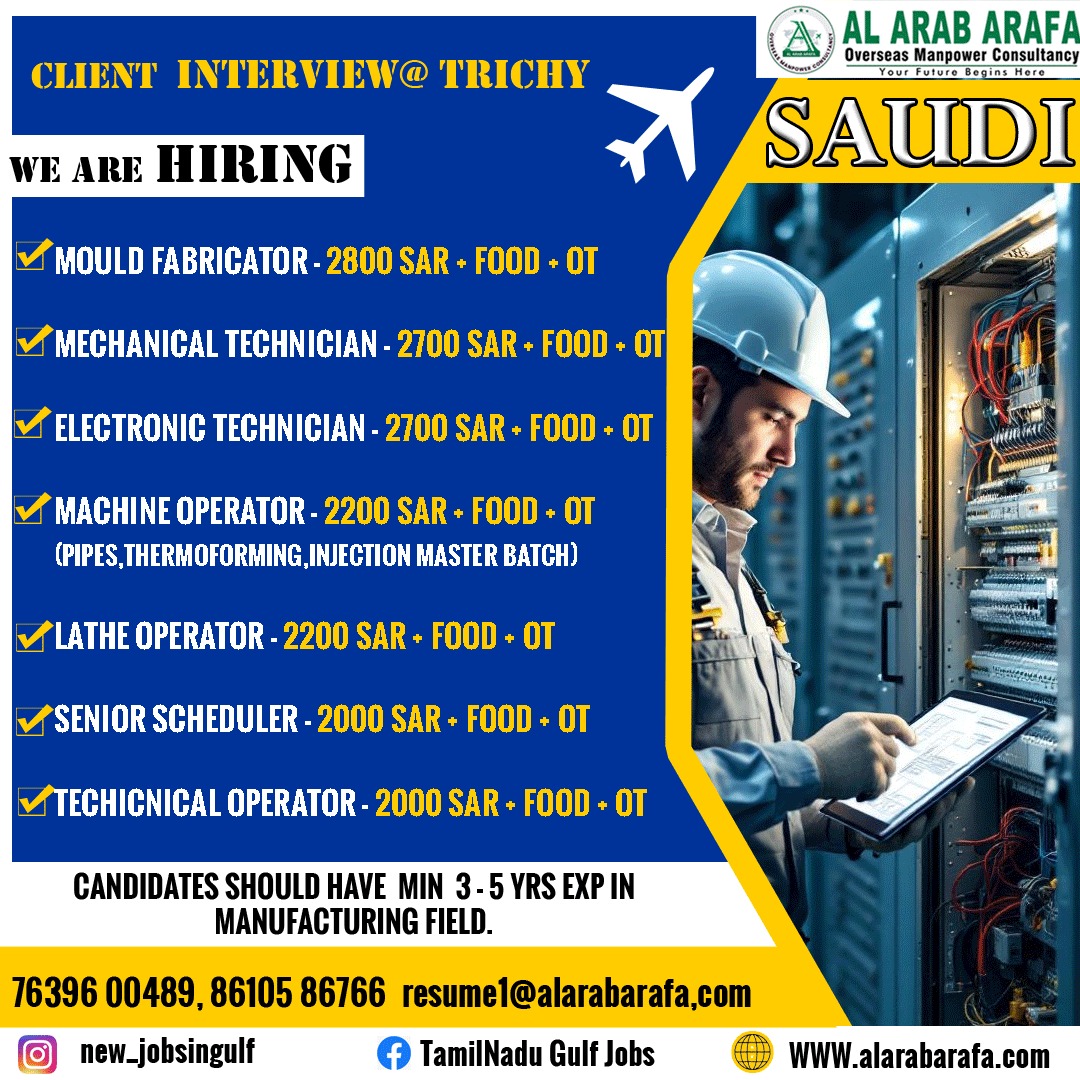 DIRECT CLIENT INTERVIEW COMIN SOON @ TRICHY