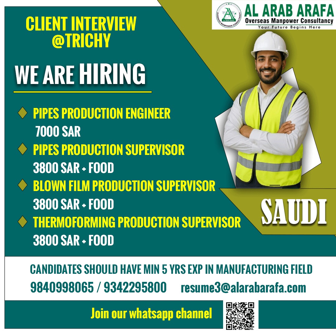 DIRECT CLIENT INTERVIEW COMIN SOON @ TRICHY