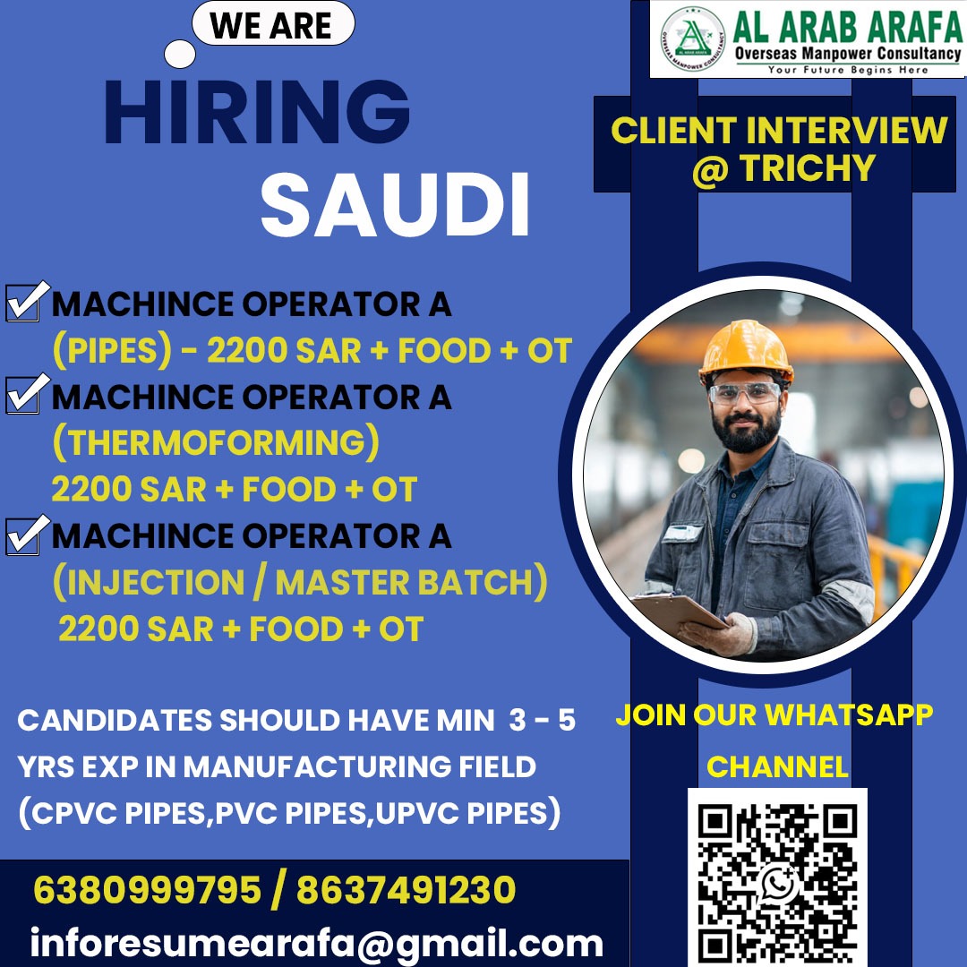 DIRECT CLIENT INTERVIEW COMIN SOON @ TRICHY