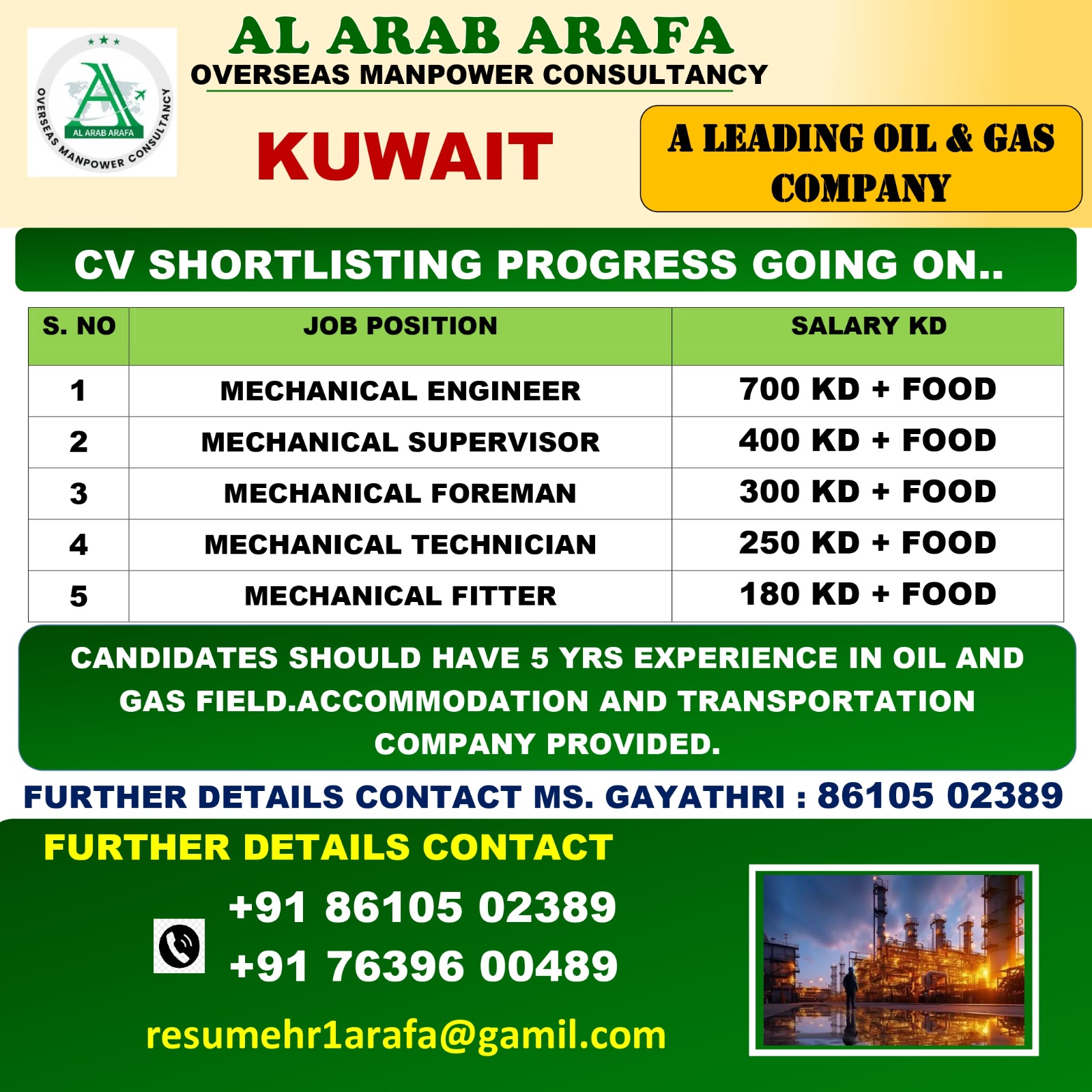 CV SHORTLISTING PROGRESS GOING ON