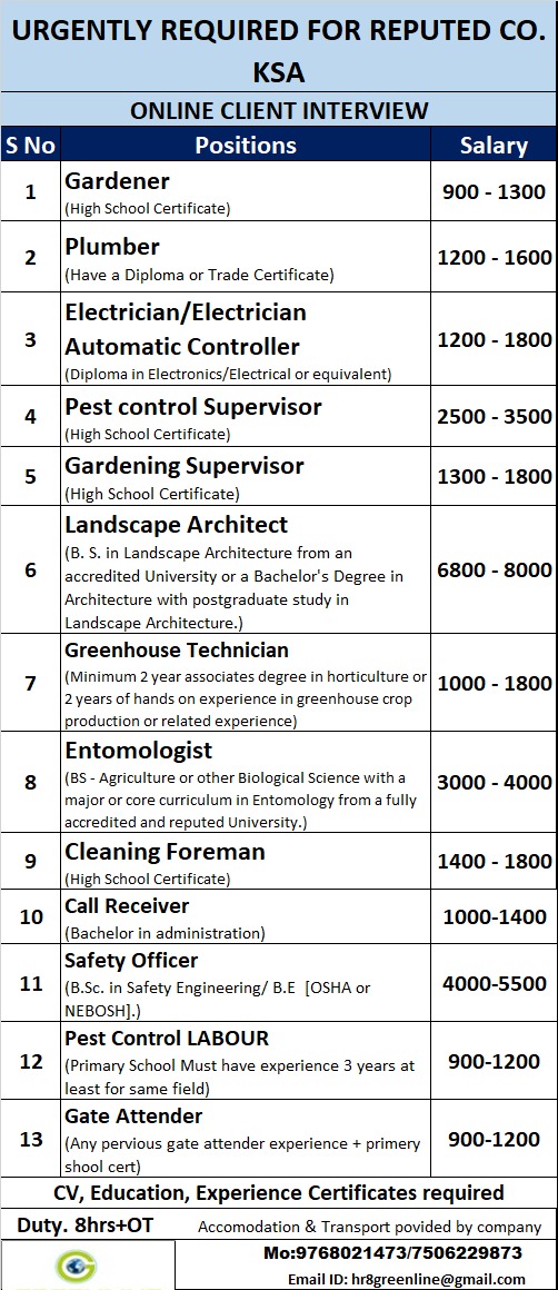 URGENTLY REQUIRED FOR REPUTED CO. KSA