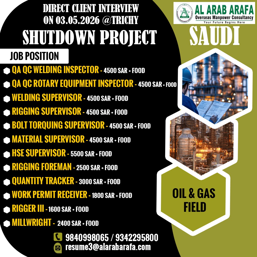 DIRECT CLIENT INTERVIEW ON 03.05.2026 @ TRICHY