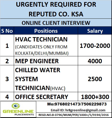 URGENTLY REQUIRED FOR REPUTED CO. KSA