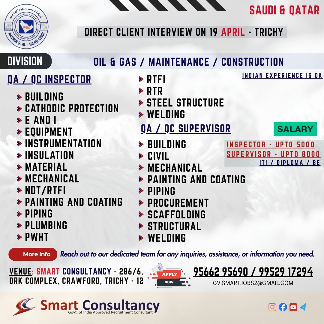 Gulf Job Opportunity – Saudi & Qatar Direct Client Interview on 19 April – Trichy